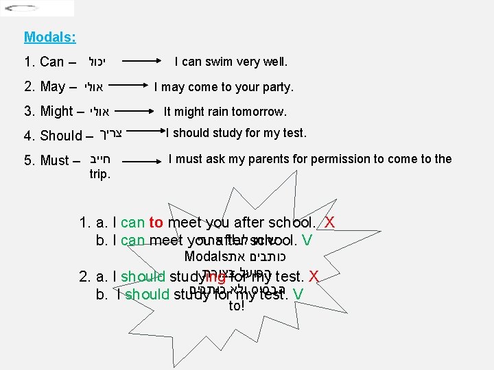 Modals: 1. Can – יכול I can swim very well. 2. May – אולי