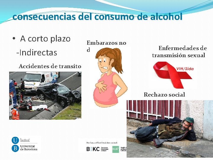 consecuencias del consumo de alcohol • A corto plazo -Indirectas Embarazos no deseados Enfermedades