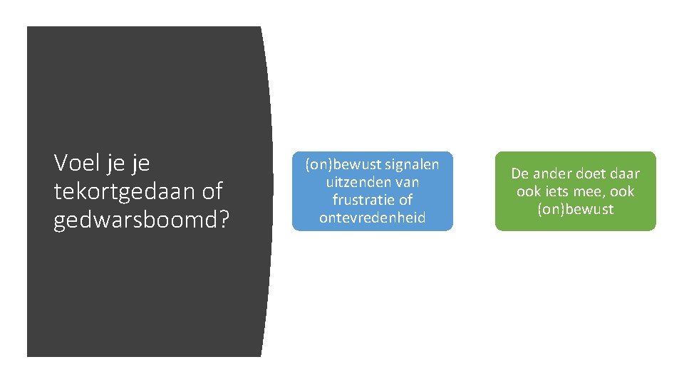 Voel je je tekortgedaan of gedwarsboomd? (on)bewust signalen uitzenden van frustratie of ontevredenheid De