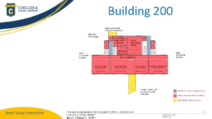 Building 200 Bond Study Committee 