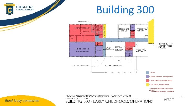 Building 300 Bond Study Committee 