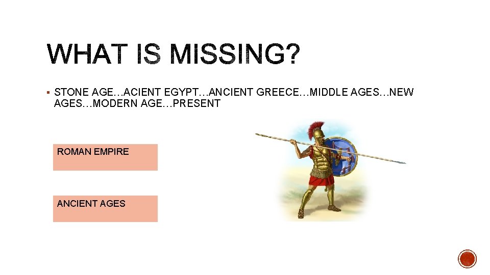 § STONE AGE…ACIENT EGYPT…ANCIENT GREECE…MIDDLE AGES…NEW AGES…MODERN AGE…PRESENT ROMAN EMPIRE ANCIENT AGES 
