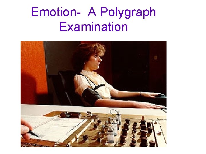 Emotion- A Polygraph Examination 