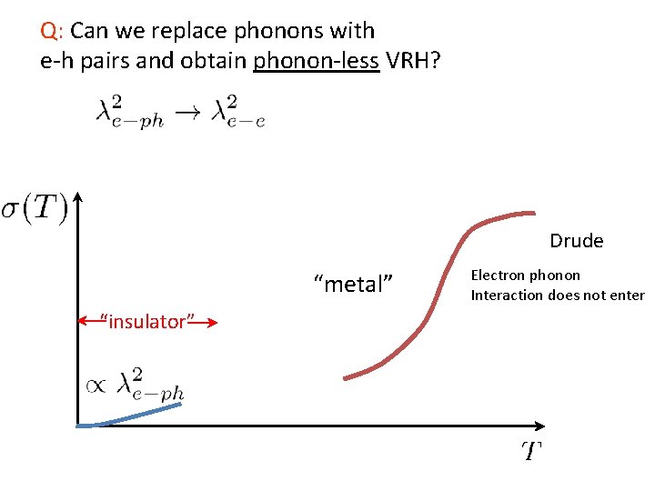 Q: Can we replace phonons with e-h pairs and obtain phonon-less VRH? Drude “metal”