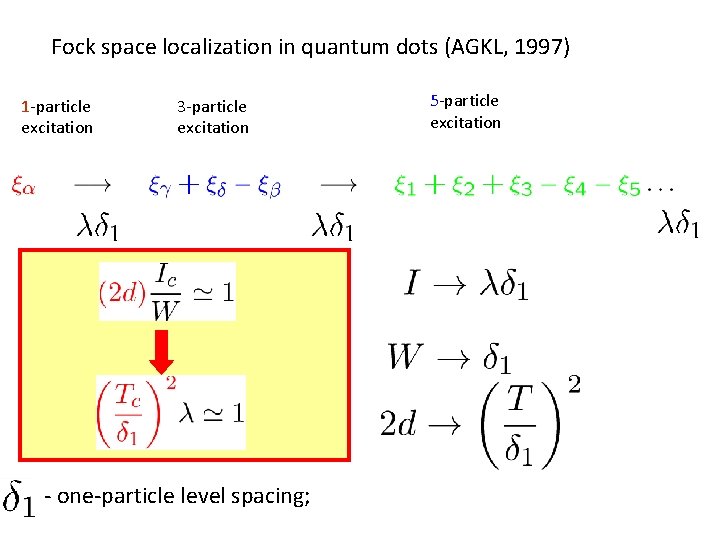 Fock space localization in quantum dots (AGKL, 1997) 1 -particle excitation 3 -particle excitation