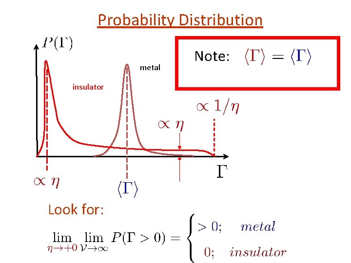 Probability Distribution metal insulator Look for: Note: 