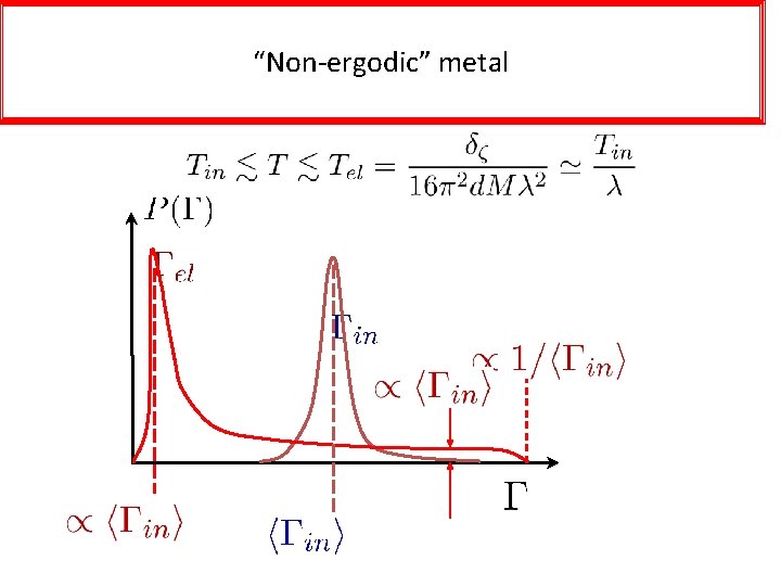 Probability Distributions “Non-ergodic” metal 