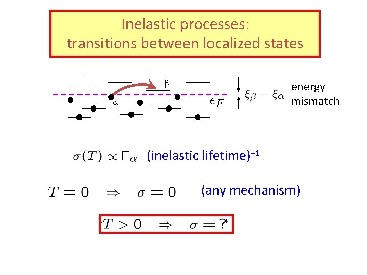 Inelastic processes: transitions between localized states energy mismatch (inelastic lifetime)– 1 (any mechanism) 