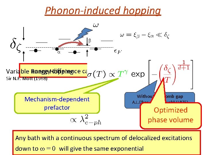 Phonon-induced hopping energy difference can be matched by a phonon Variable Range Hopping Sir