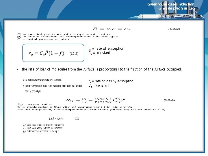 Greenhouse gases reduction & waste pyrolysis Lab. • ra = rate of adsorption Ca