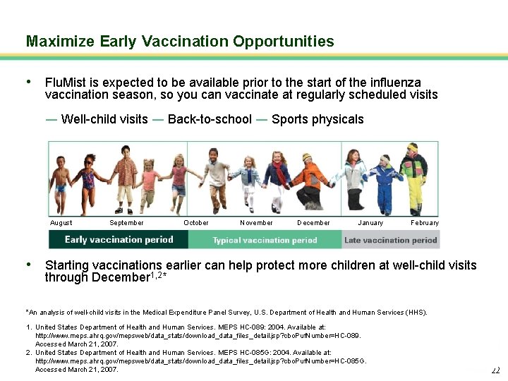 Maximize Early Vaccination Opportunities • Flu. Mist is expected to be available prior to