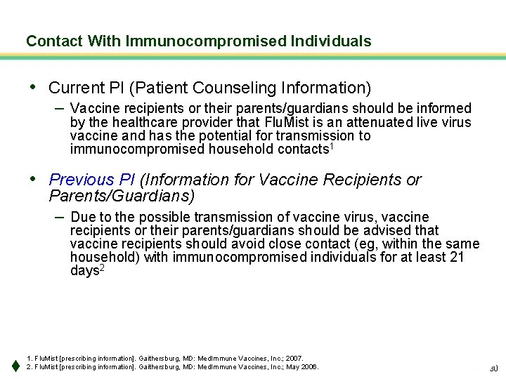 Contact With Immunocompromised Individuals • Current PI (Patient Counseling Information) – Vaccine recipients or