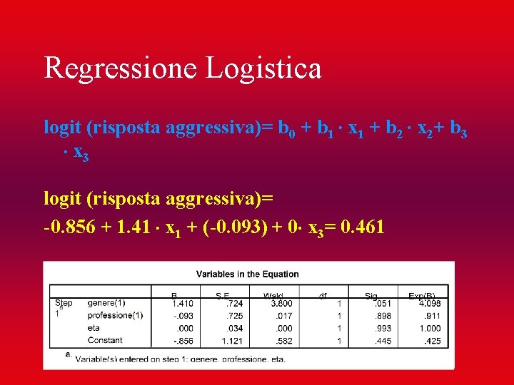 Regressione Logistica logit (risposta aggressiva)= b 0 + b 1 x 1 + b