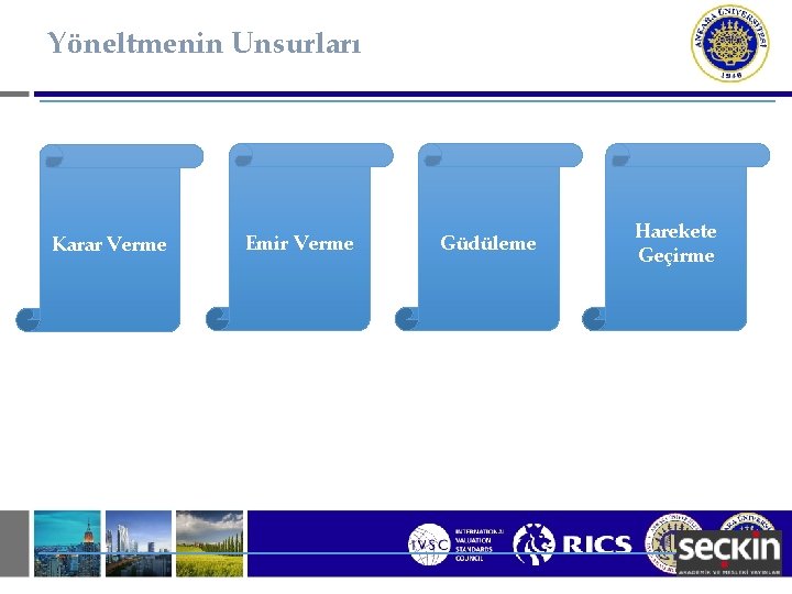 Yöneltmenin Unsurları Karar Verme Emir Verme Güdüleme Harekete Geçirme 