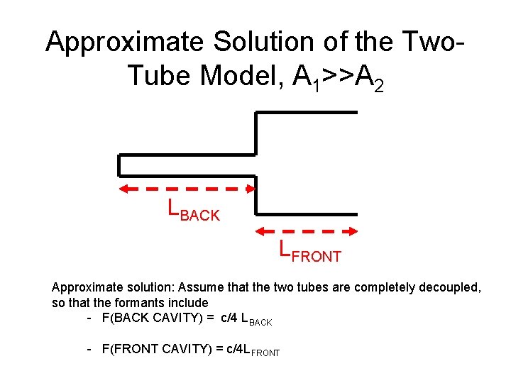 Approximate Solution of the Two. Tube Model, A 1>>A 2 LBACK LFRONT Approximate solution: