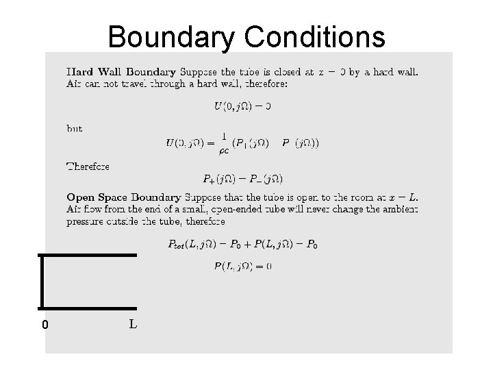 Boundary Conditions 0 L 
