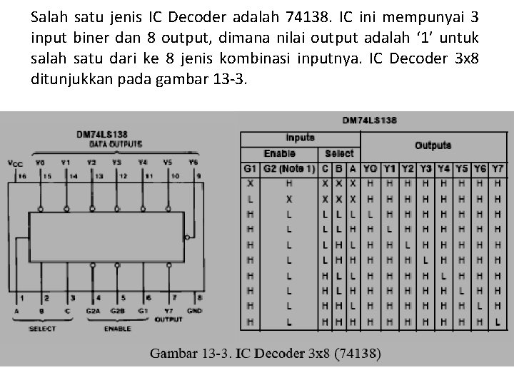 Salah satu jenis IC Decoder adalah 74138. IC ini mempunyai 3 input biner dan Salah satu jenis IC Decoder adalah 74138. IC ini mempunyai 3 input biner dan