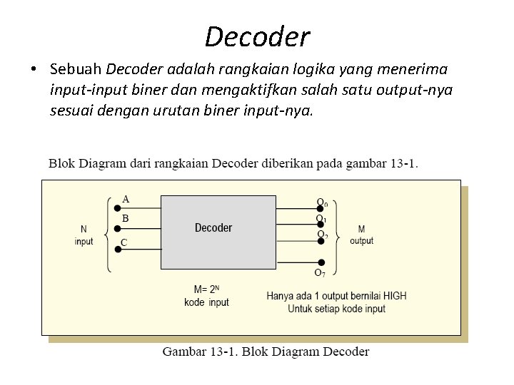 Decoder • Sebuah Decoder adalah rangkaian logika yang menerima input-input biner dan mengaktifkan salah