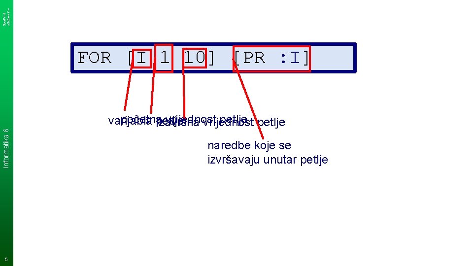 Sys. Print udzbenik. hr FOR [I 1 10] [PR : I] Informatika 6 početna