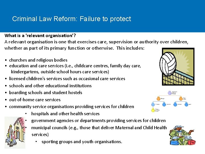 Criminal Law Reform: Failure to protect What is a 'relevant organisation'? A relevant organisation