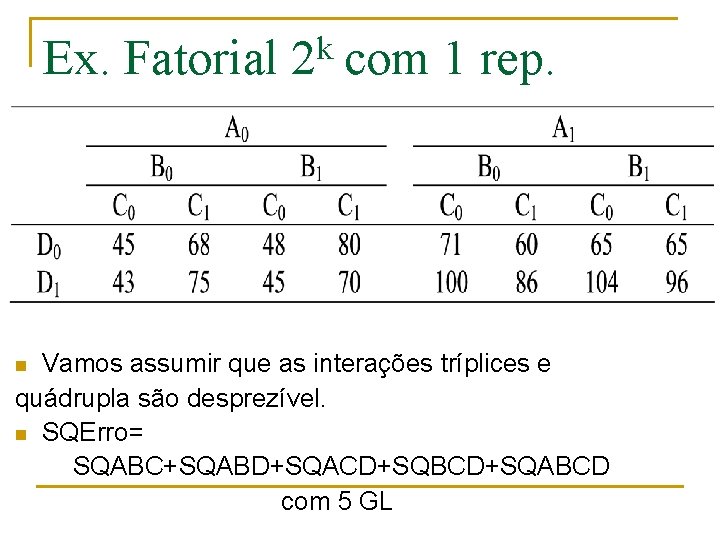 Ex. Fatorial k 2 com 1 rep. Vamos assumir que as interações tríplices e