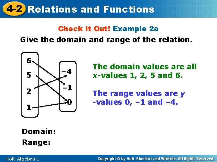 4 -2 Relations and Functions Check It Out! Example 2 a Give the domain