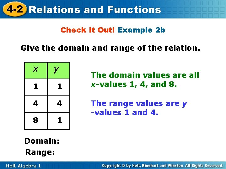 4 -2 Relations and Functions Check It Out! Example 2 b Give the domain