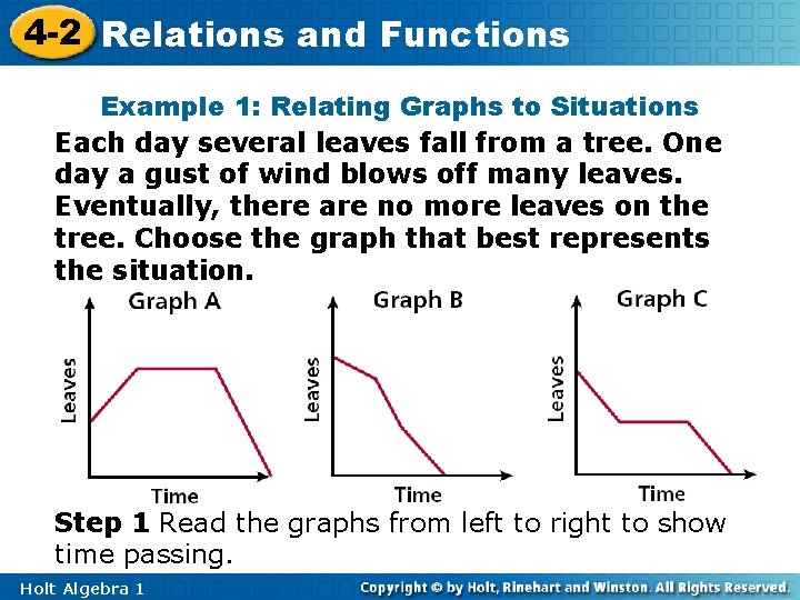 4 -2 Relations and Functions Example 1: Relating Graphs to Situations Each day several