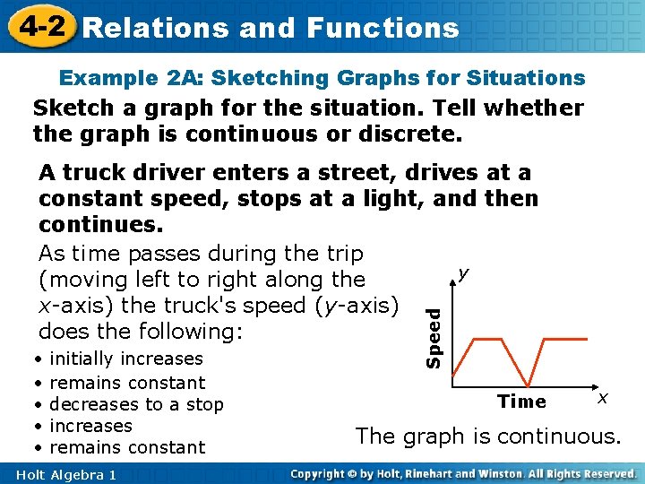4 -2 Relations and Functions Example 2 A: Sketching Graphs for Situations Sketch a