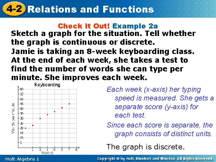 4 -2 Relations and Functions Check It Out! Example 2 a Sketch a graph