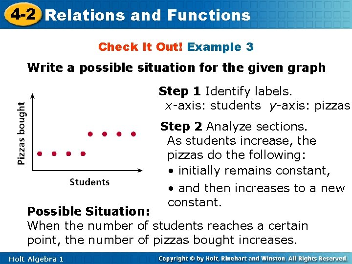 4 -2 Relations and Functions Check It Out! Example 3 Write a possible situation