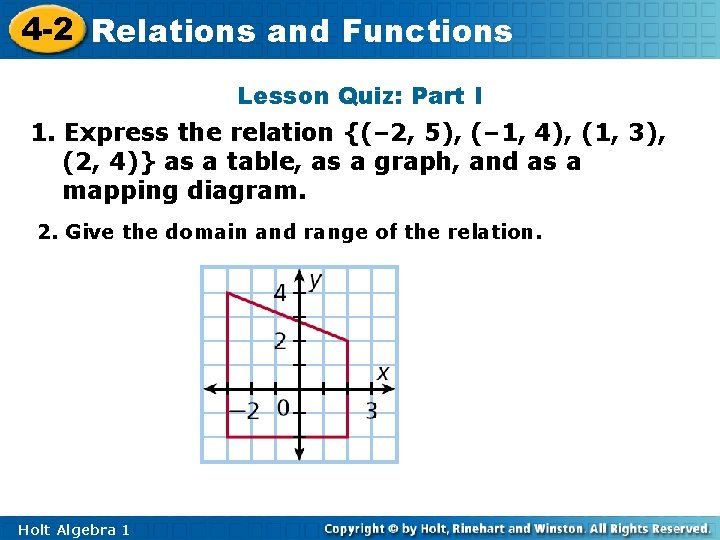 4 -2 Relations and Functions Lesson Quiz: Part I 1. Express the relation {(–