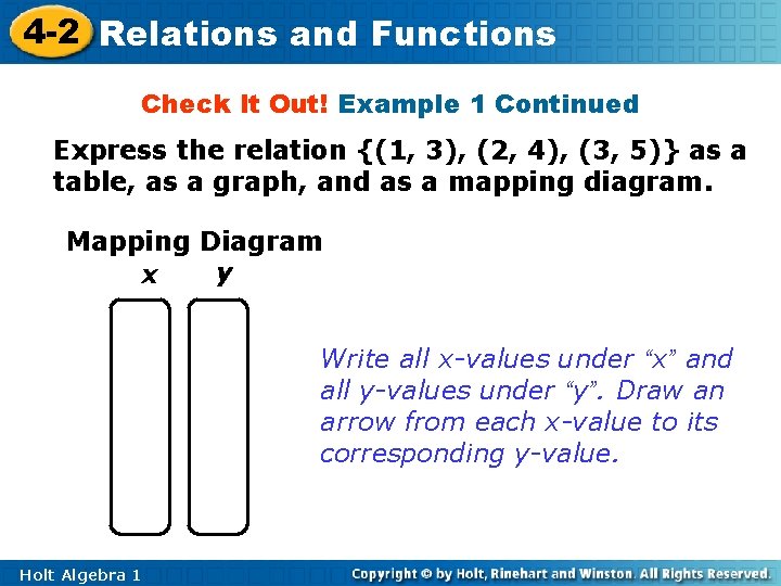 4 -2 Relations and Functions Check It Out! Example 1 Continued Express the relation