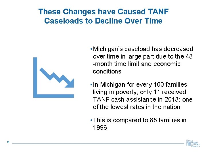 These Changes have Caused TANF Caseloads to Decline Over Time • Michigan’s caseload has