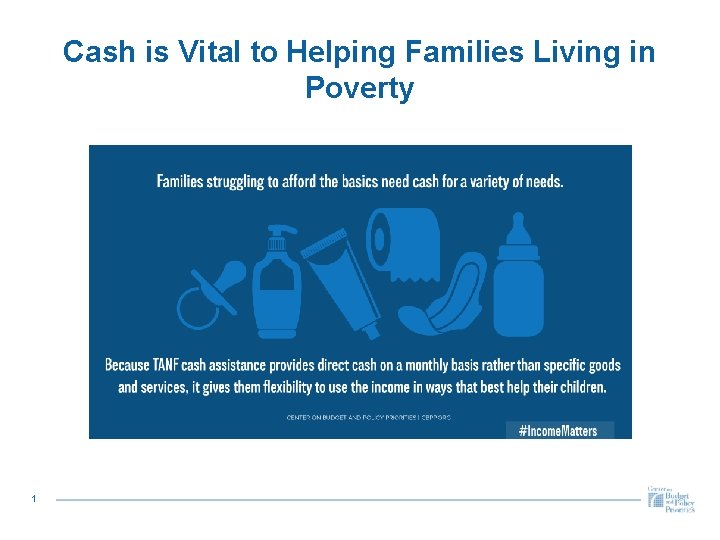 Cash is Vital to Helping Families Living in Poverty 1 