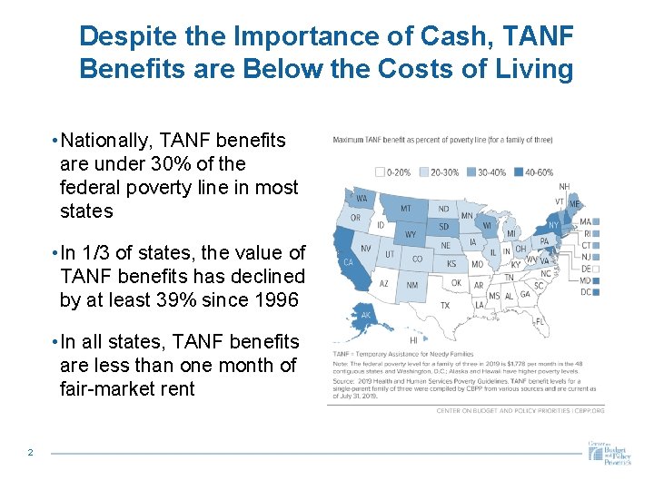 Despite the Importance of Cash, TANF Benefits are Below the Costs of Living •