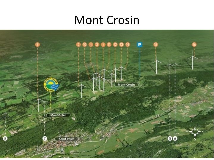 Mont Crosin 