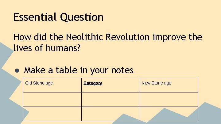 Essential Question How did the Neolithic Revolution improve the lives of humans? ● Make