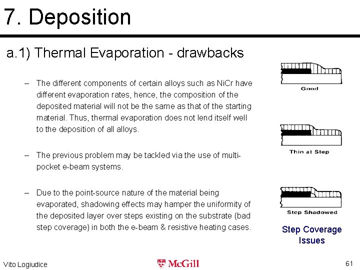 7. Deposition a. 1) Thermal Evaporation - drawbacks – The different components of certain