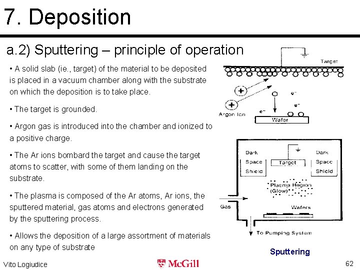 7. Deposition a. 2) Sputtering – principle of operation • A solid slab (ie.