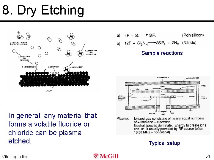 8. Dry Etching Sample reactions In general, any material that forms a volatile fluoride