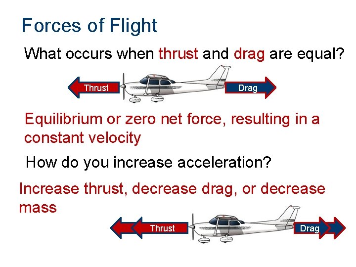 Forces of Flight What occurs when thrust and drag are equal? Thrust Drag Equilibrium