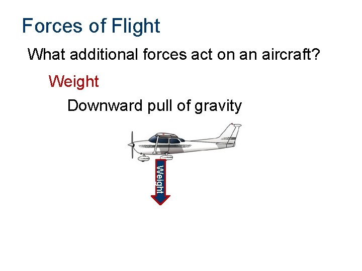 Forces of Flight What additional forces act on an aircraft? Weight Downward pull of