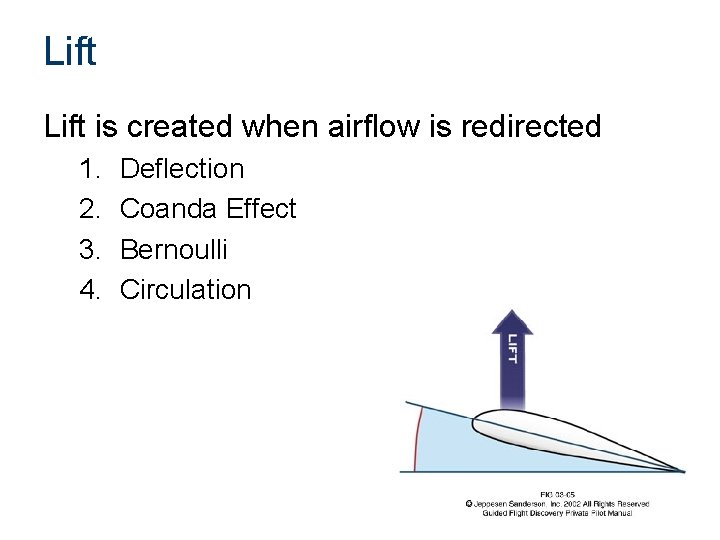 Lift is created when airflow is redirected 1. 2. 3. 4. Deflection Coanda Effect