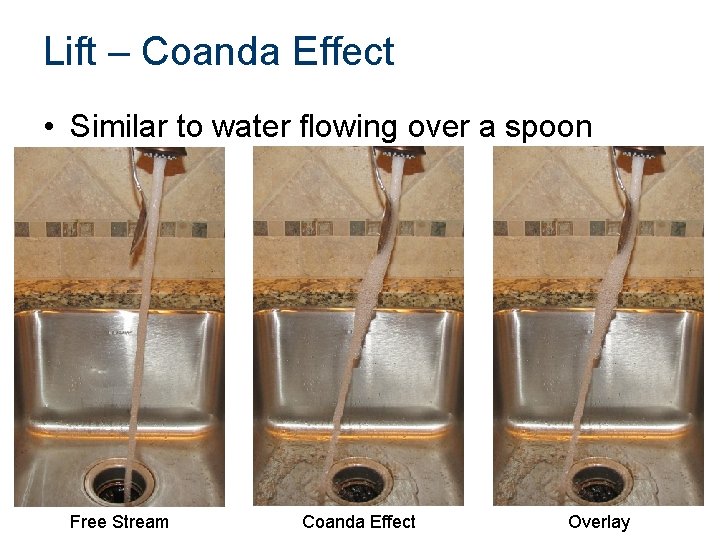 Lift – Coanda Effect • Similar to water flowing over a spoon Free Stream