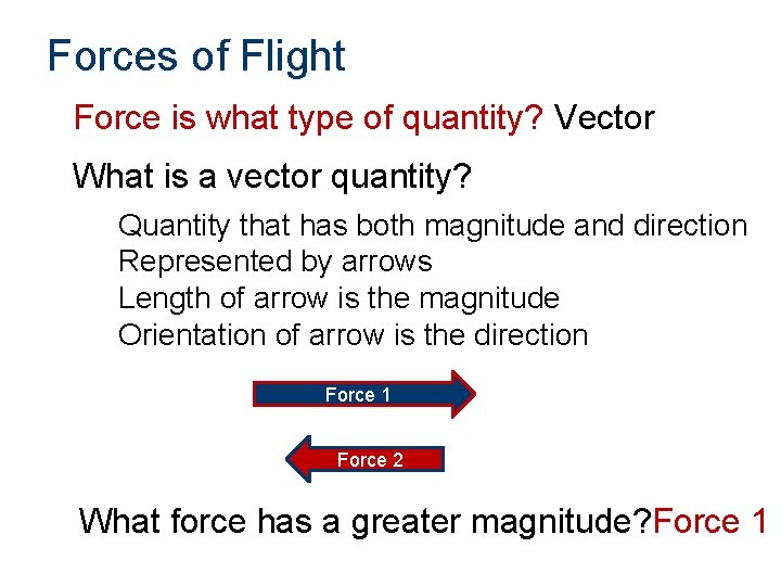 Forces of Flight Force is what type of quantity? Vector What is a vector