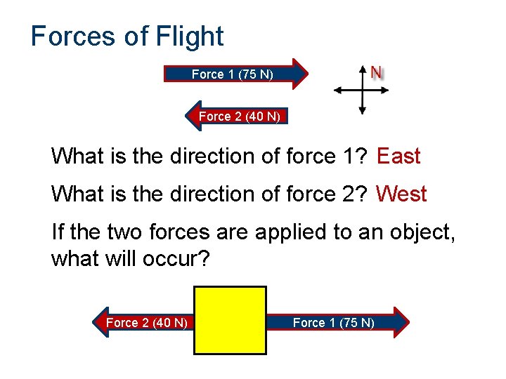 Forces of Flight Force 1 (75 N) Force 2 (40 N) What is the