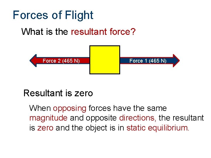 Forces of Flight What is the resultant force? Force 2 (465 N) Force 1
