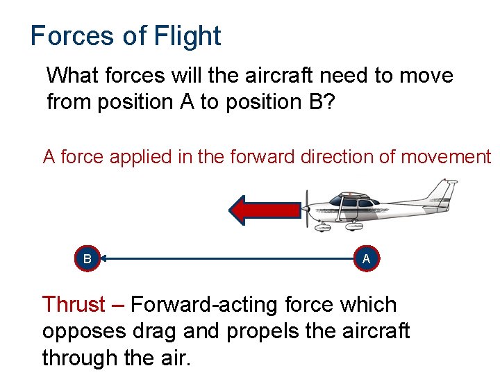 Forces of Flight What forces will the aircraft need to move from position A