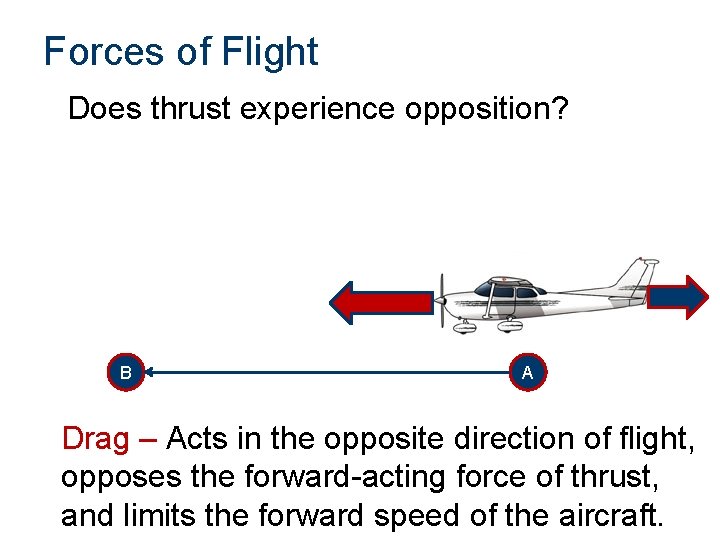 Forces of Flight Does thrust experience opposition? B A Drag – Acts in the